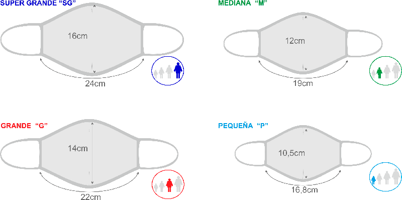 tamaños mascarillas crealo